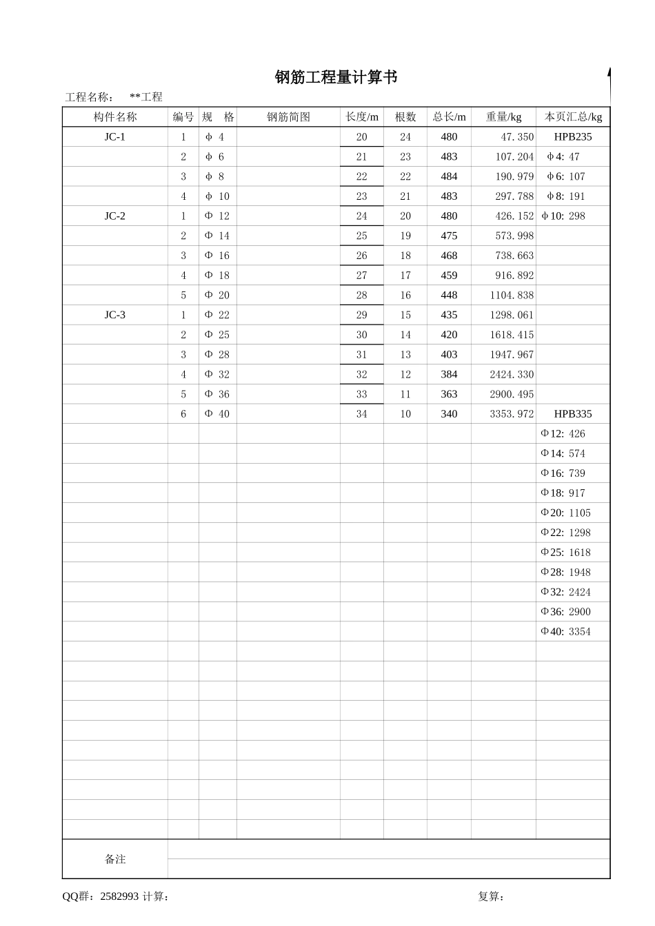 经典工程量计算工具之钢筋计算表-工程量清单Excel_第1页