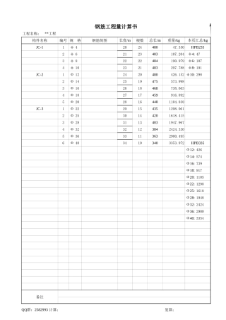 经典工程量计算工具之钢筋计算表-工程量清单Excel