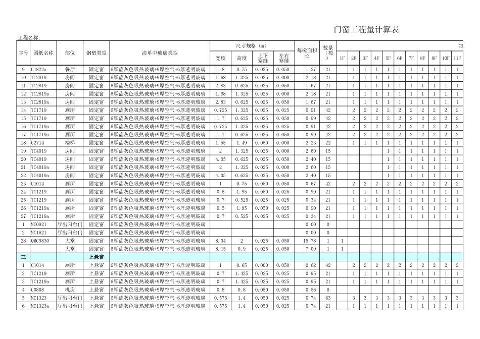 门窗工程量计算表-工程量清单Excel_第3页