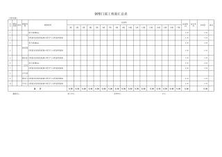 门窗工程量计算表-工程量清单Excel