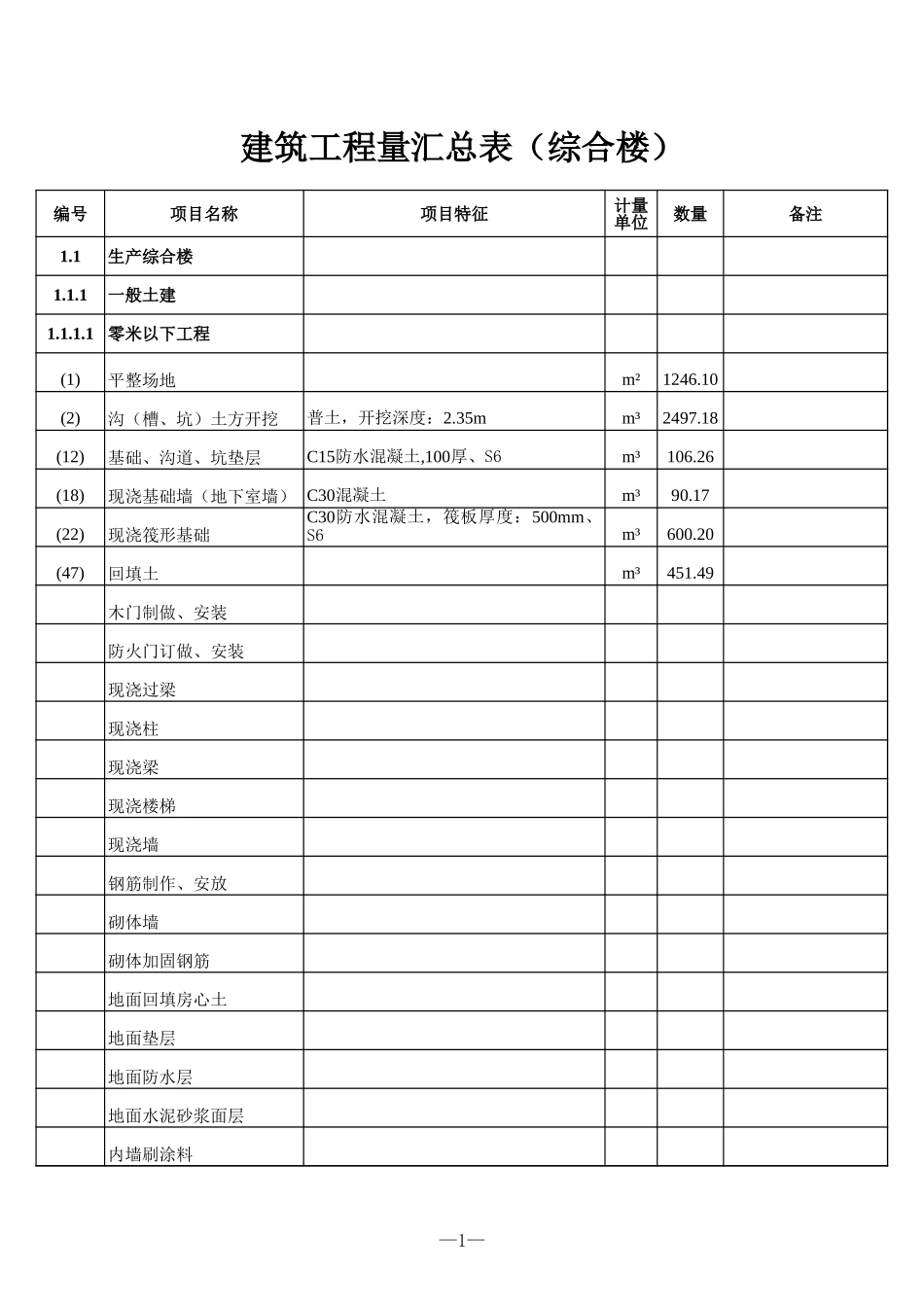 生产综合楼及主变-220kV设计工程量计算书-带公式-工程量清单Excel_第1页
