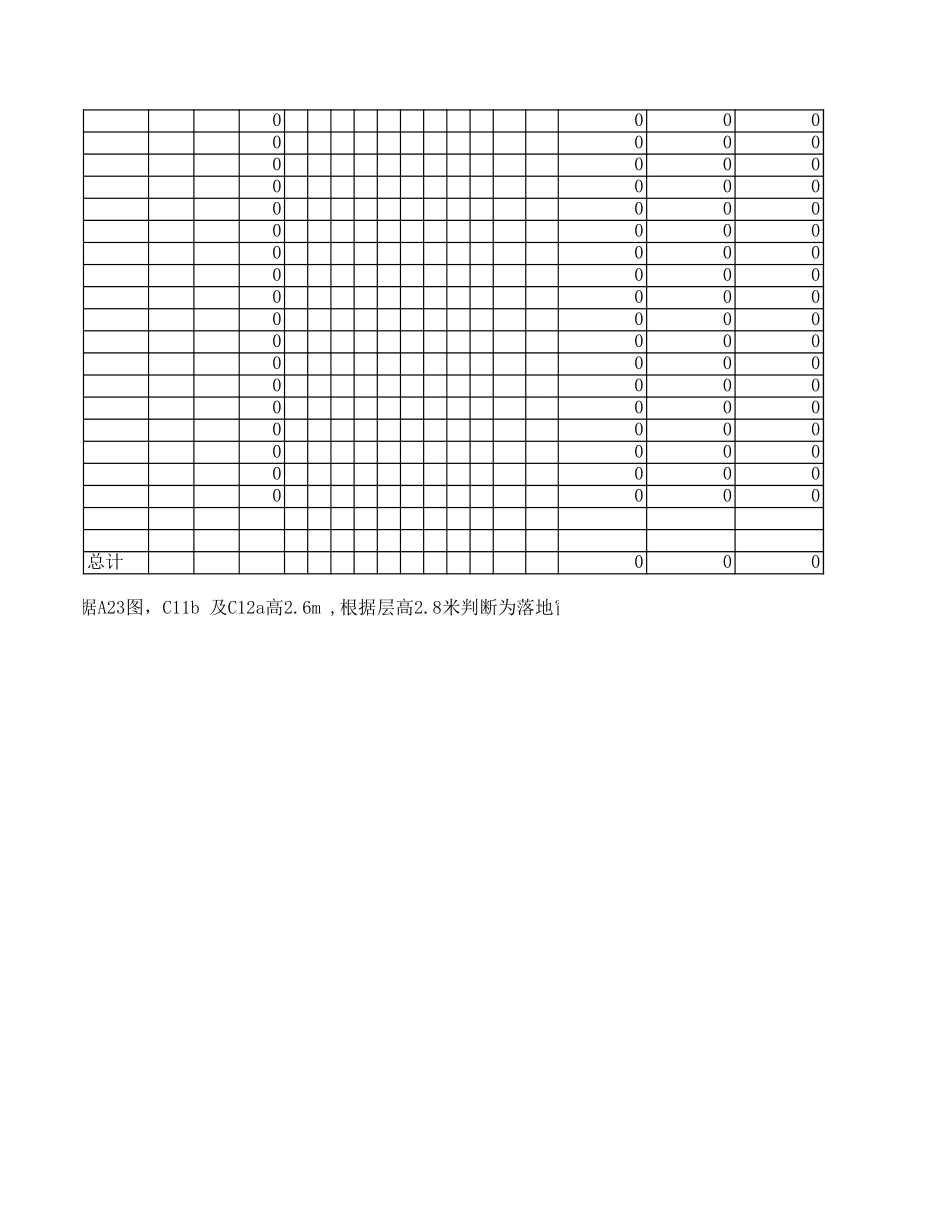 土建工程量EXCEL计算表(万科格式)-工程量清单Excel_第2页