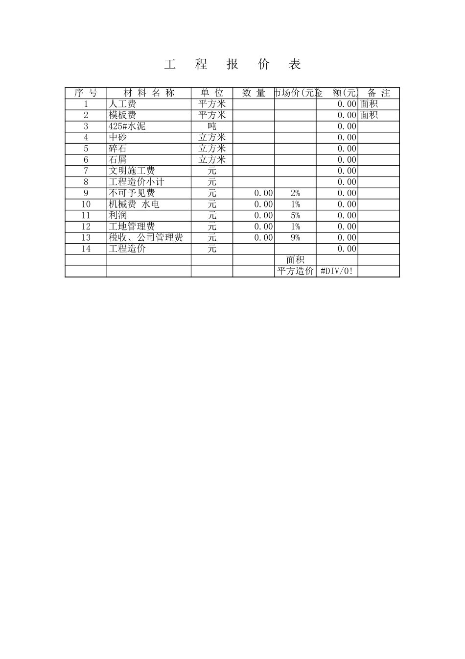 土建工程量计算表-工程量清单Excel_第3页