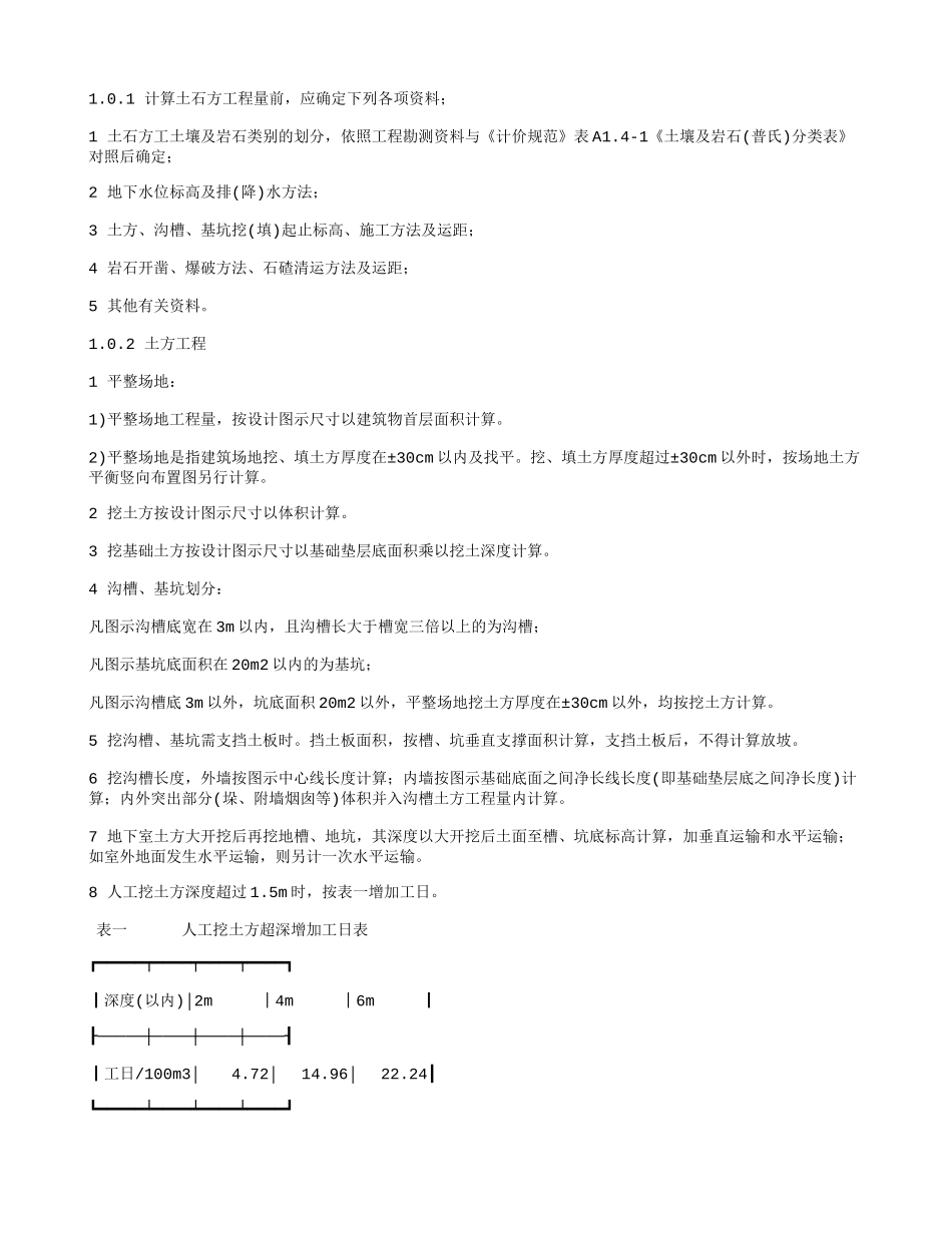 土建工程量计算规则-工程量清单Excel_第1页