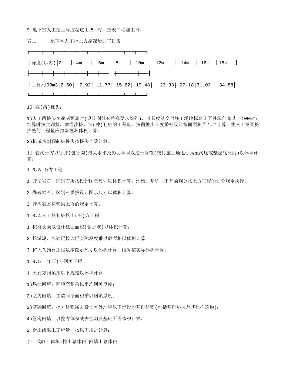 土建工程量计算规则-工程量清单Excel_第2页