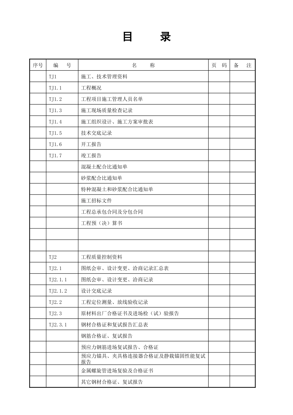 土建工程施工表格-工程量清单Excel_第1页