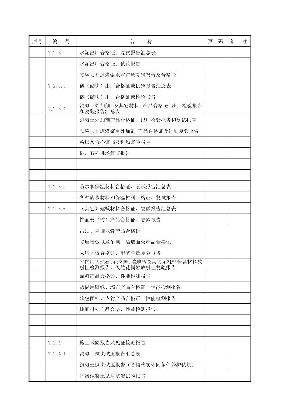 土建工程施工表格-工程量清单Excel_第2页