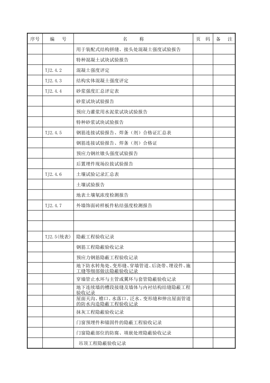 土建工程施工表格-工程量清单Excel_第3页