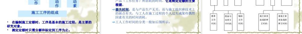 第三章 工程定额计价方法