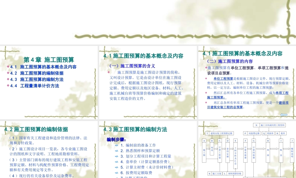第四章 工程量清单计价