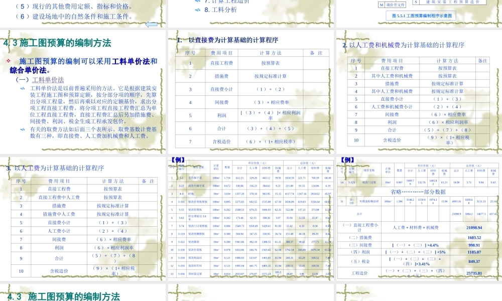 第四章 工程量清单计价
