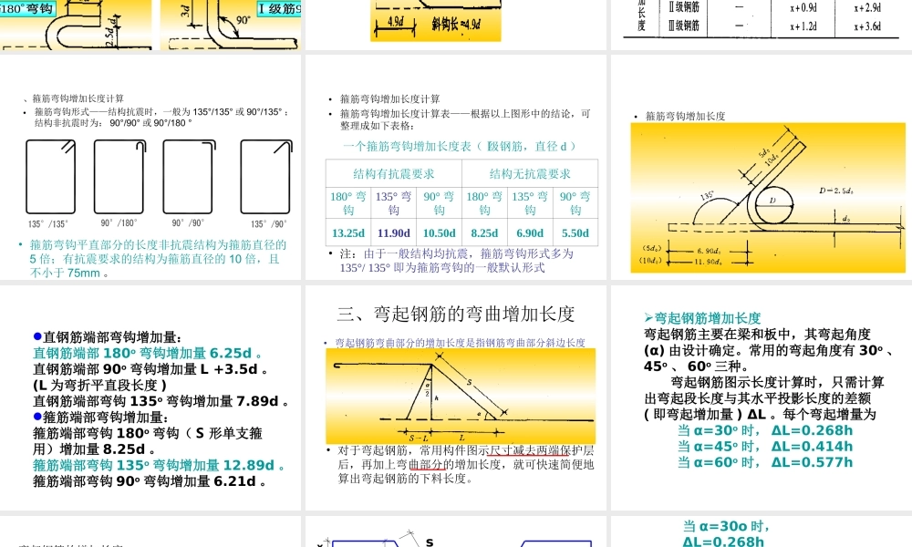 钢筋算量必备