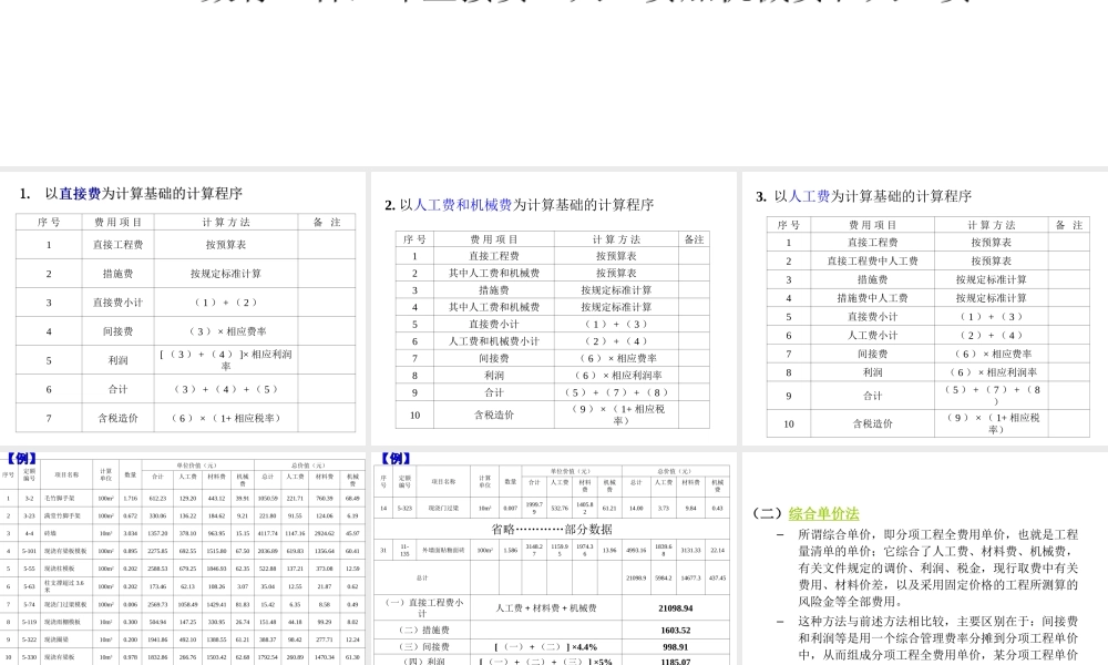 建筑安装工程造价的计算程序