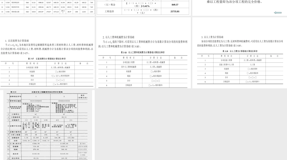 建筑安装工程造价的计算程序