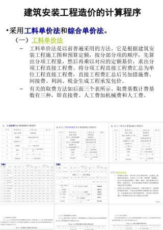 建筑安装工程造价的计算程序