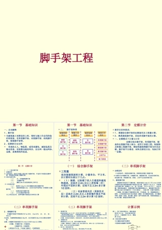 第四节 脚手架工程