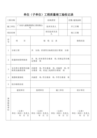 各类施工表格单位（子单位）工程质量竣工验收记录