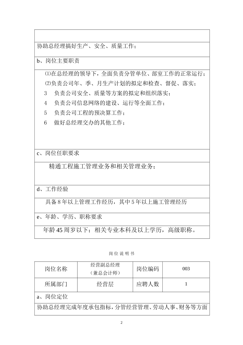 各类施工表格单位各类岗位说明书_第2页