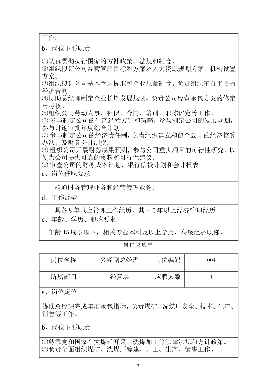各类施工表格单位各类岗位说明书_第3页