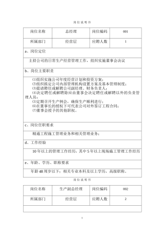 各类施工表格单位各类岗位说明书