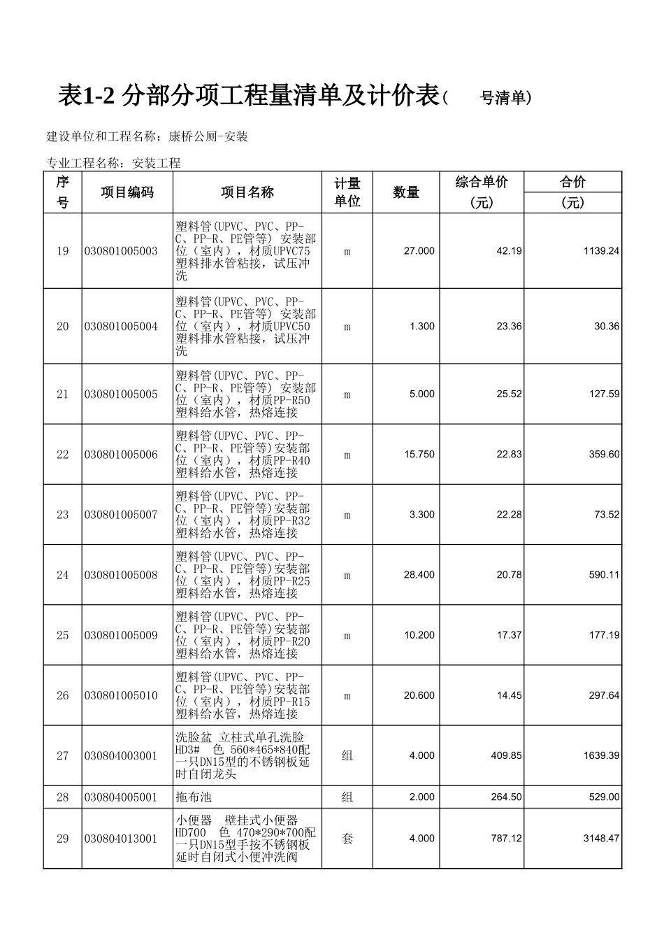 各类施工表格分部分项工程量清单及计价表安装_第2页