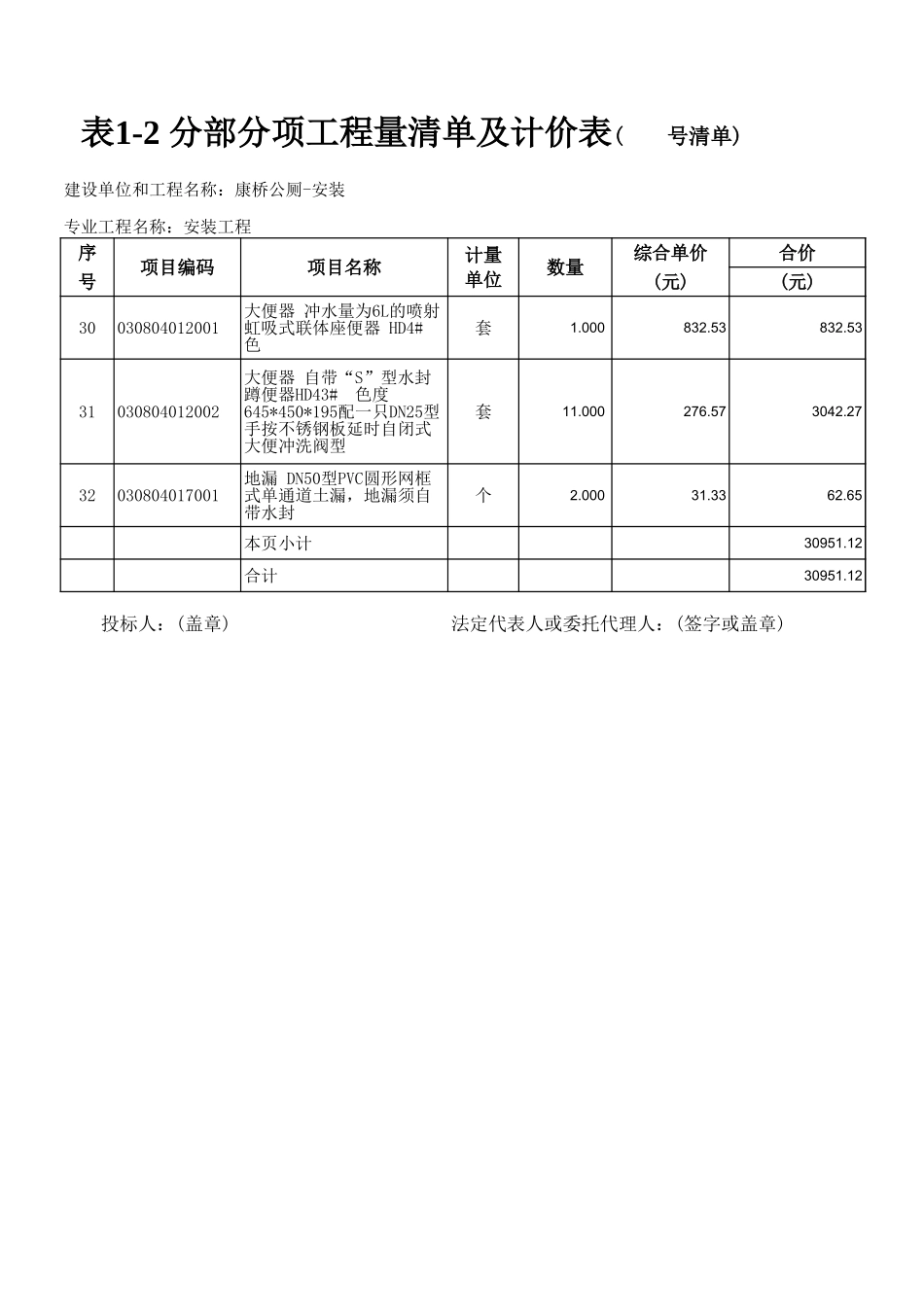 各类施工表格分部分项工程量清单及计价表安装_第3页