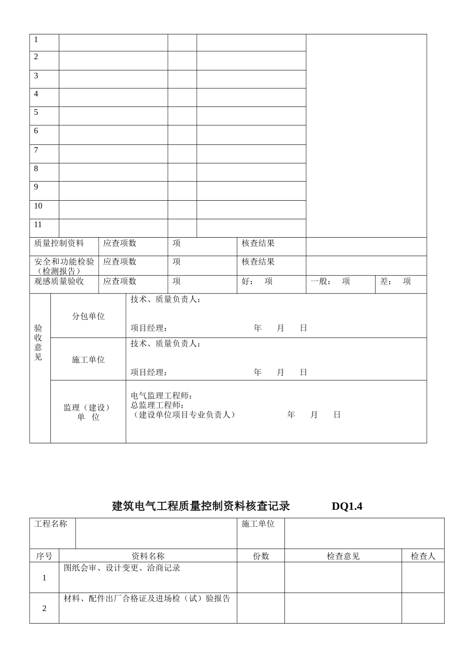 各类施工表格 竣工验收表格_第3页