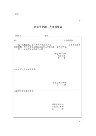各类施工表格工程检验批质量验收记录表