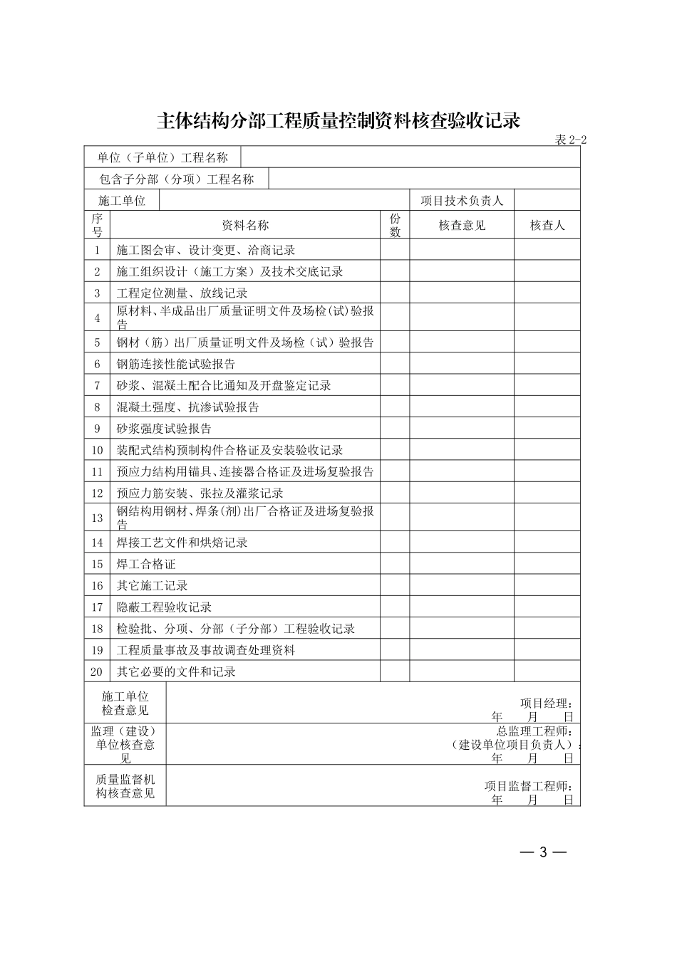 各类施工表格工程质量控制资料核查系列表格_第3页