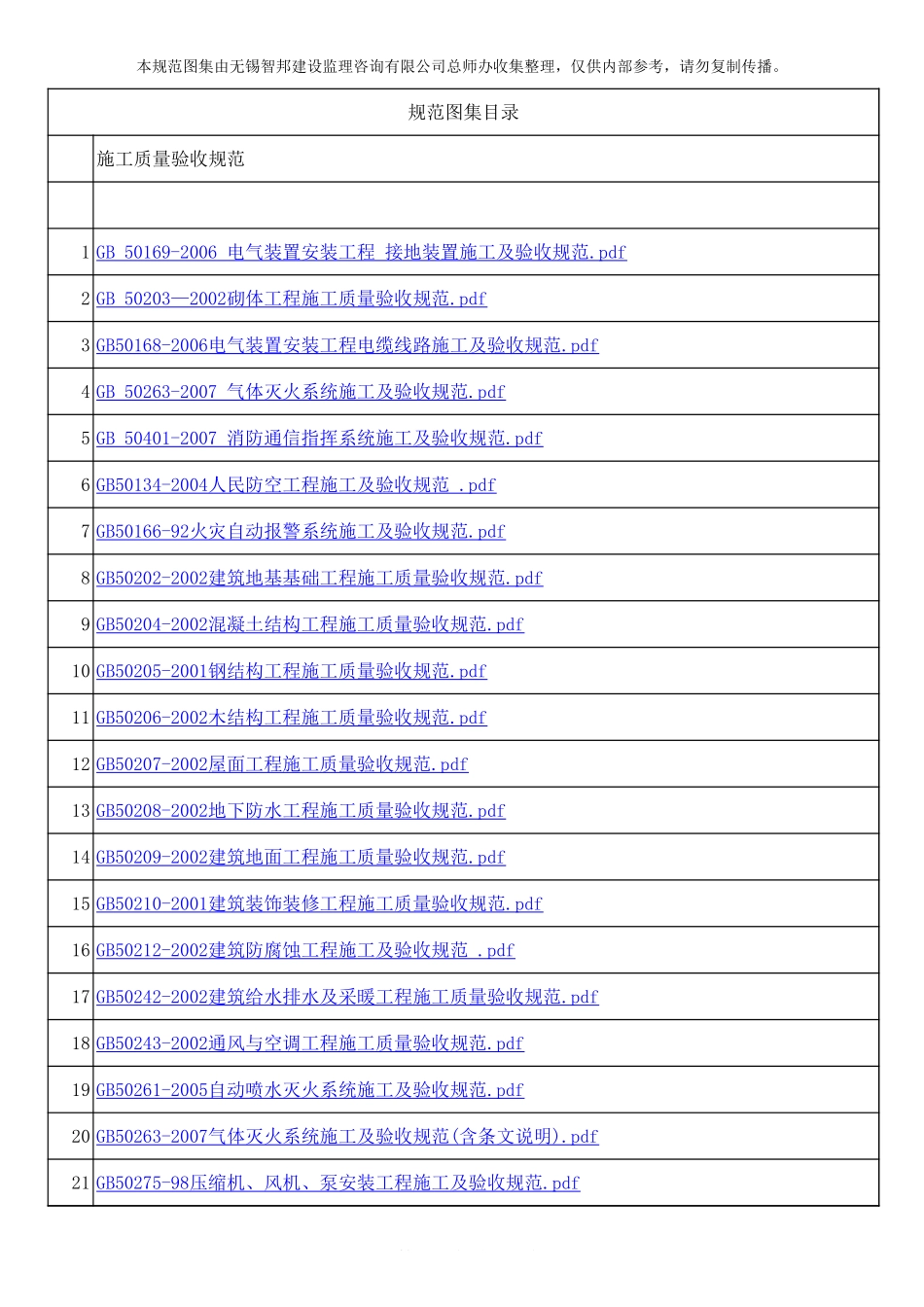 各类施工表格规范图集目录_第1页