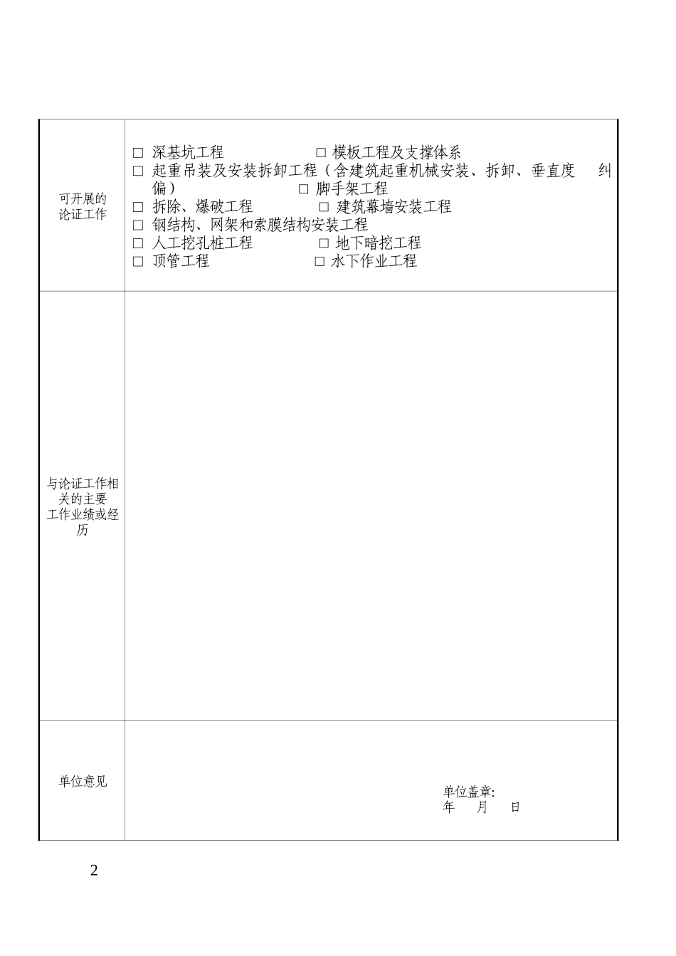 各类施工表格建筑安全专项施工方案论证专家推荐表_第2页