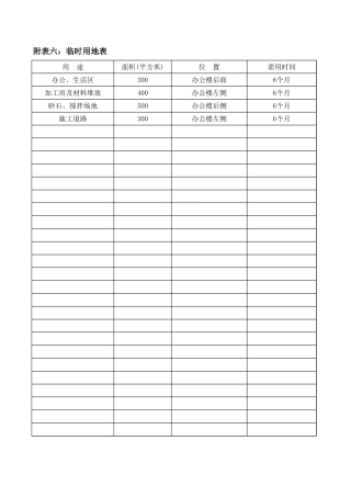 各类施工表格临时用地表