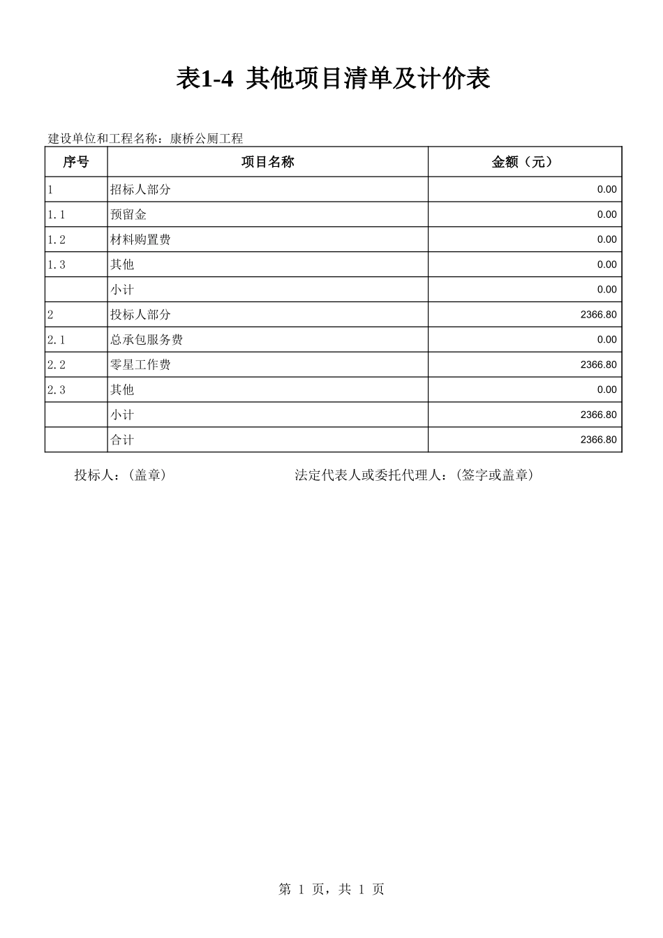 各类施工表格其他项目清单及计价表_第1页