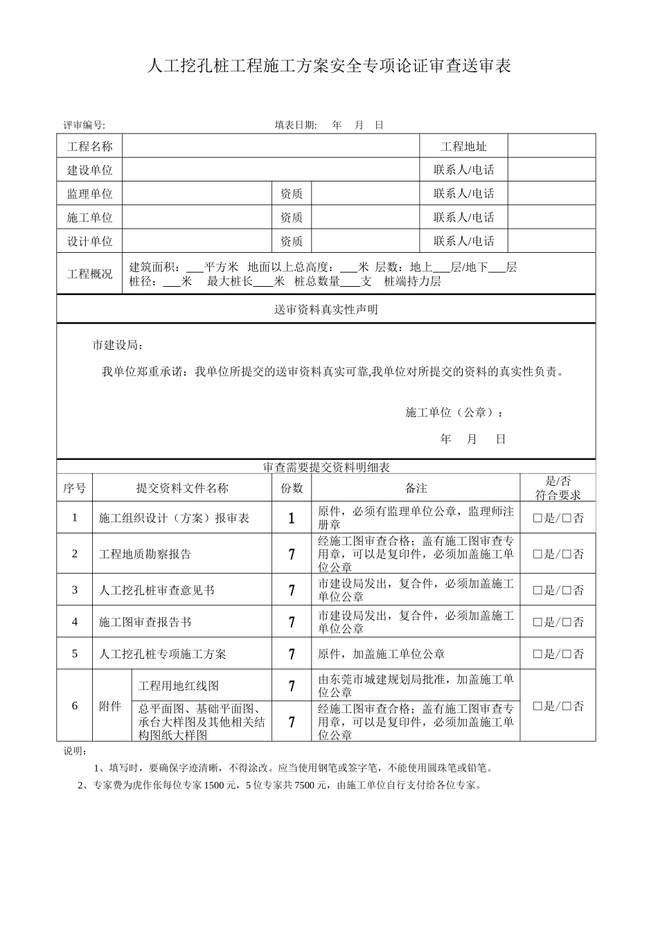 各类施工表格人工挖孔桩工程施工方案安全专项论证审查送审表_第1页