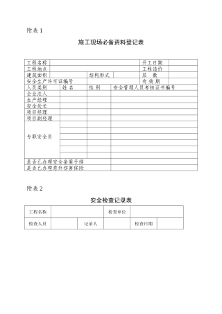 各类施工表格施工现场必备表格