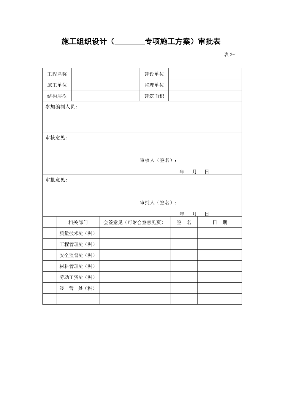 各类施工表格施工组织设计（        专项施工方案）审批表_第1页