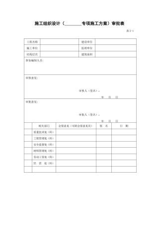 各类施工表格施工组织设计（        专项施工方案）审批表