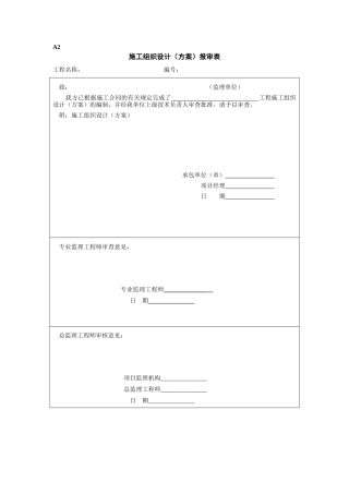 各类施工表格施工组织设计（方案）报审表
