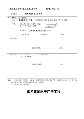 各类施工表格施工组织设计(施工方案)报审表