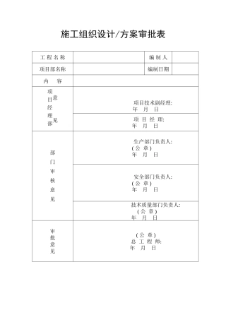 各类施工表格施工组织设计方案审批表
