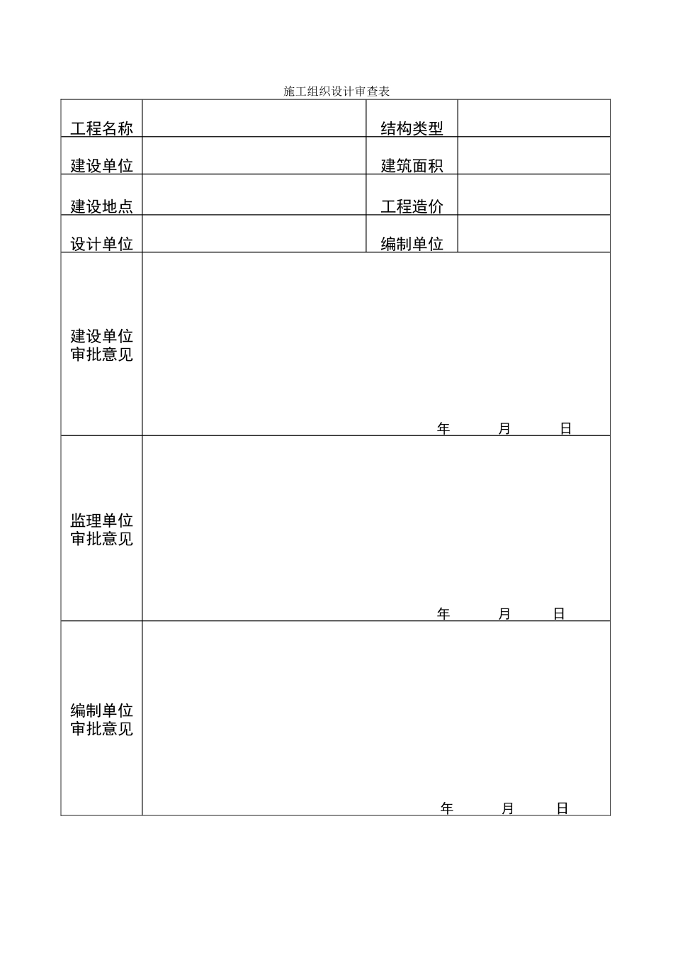 各类施工表格施工组织设计审查表_第1页