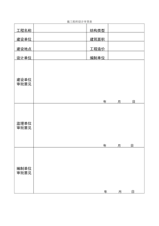 各类施工表格施工组织设计审查表