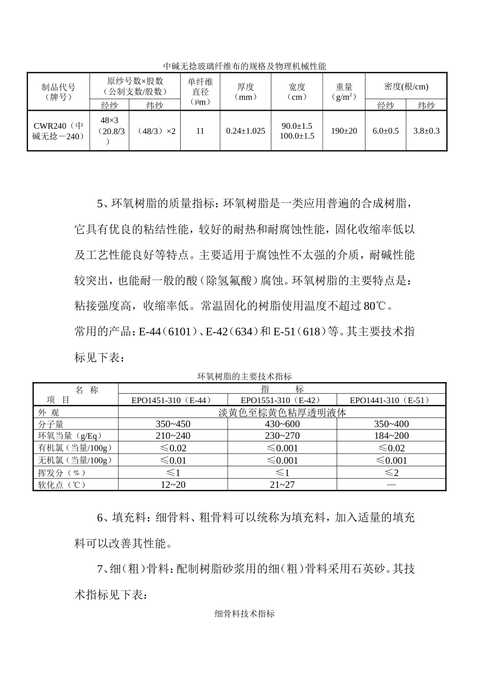 各类施工表格水池防腐施工方案_第3页