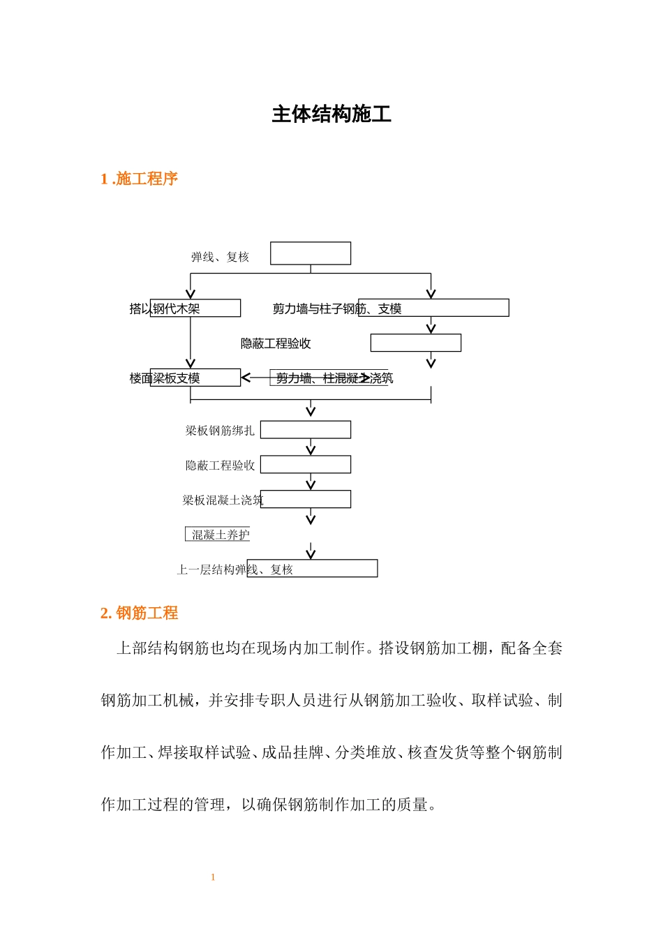 各类施工表格主体结构施工_第1页