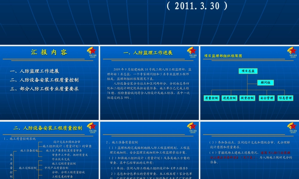 地铁二期人防设备安装监理工作汇报【盘古】--各类监理报告
