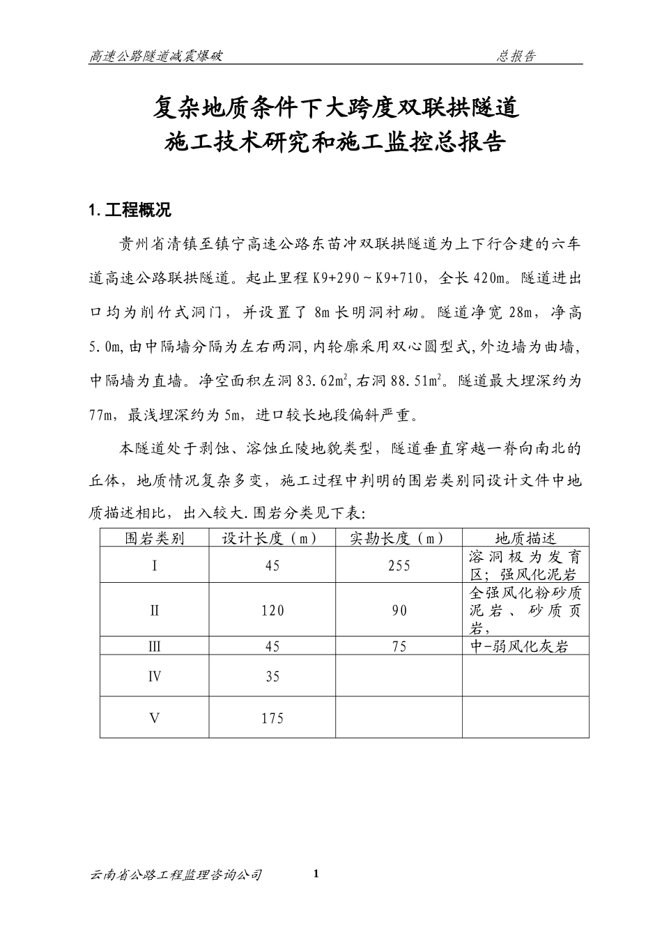 高速公路隧道减震爆破施工监控总报告--各类监理报告_第1页