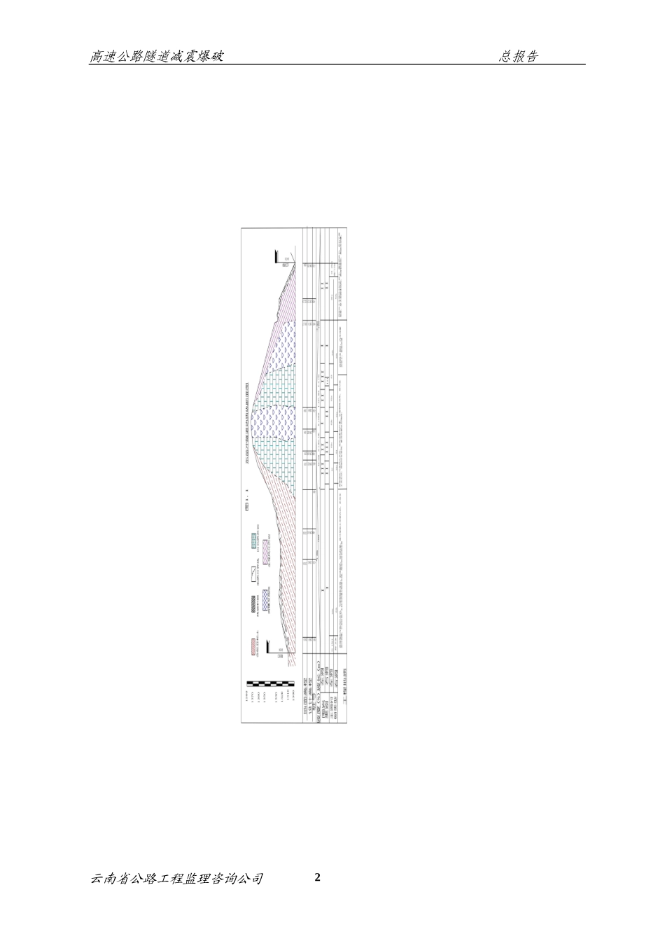 高速公路隧道减震爆破施工监控总报告--各类监理报告_第2页