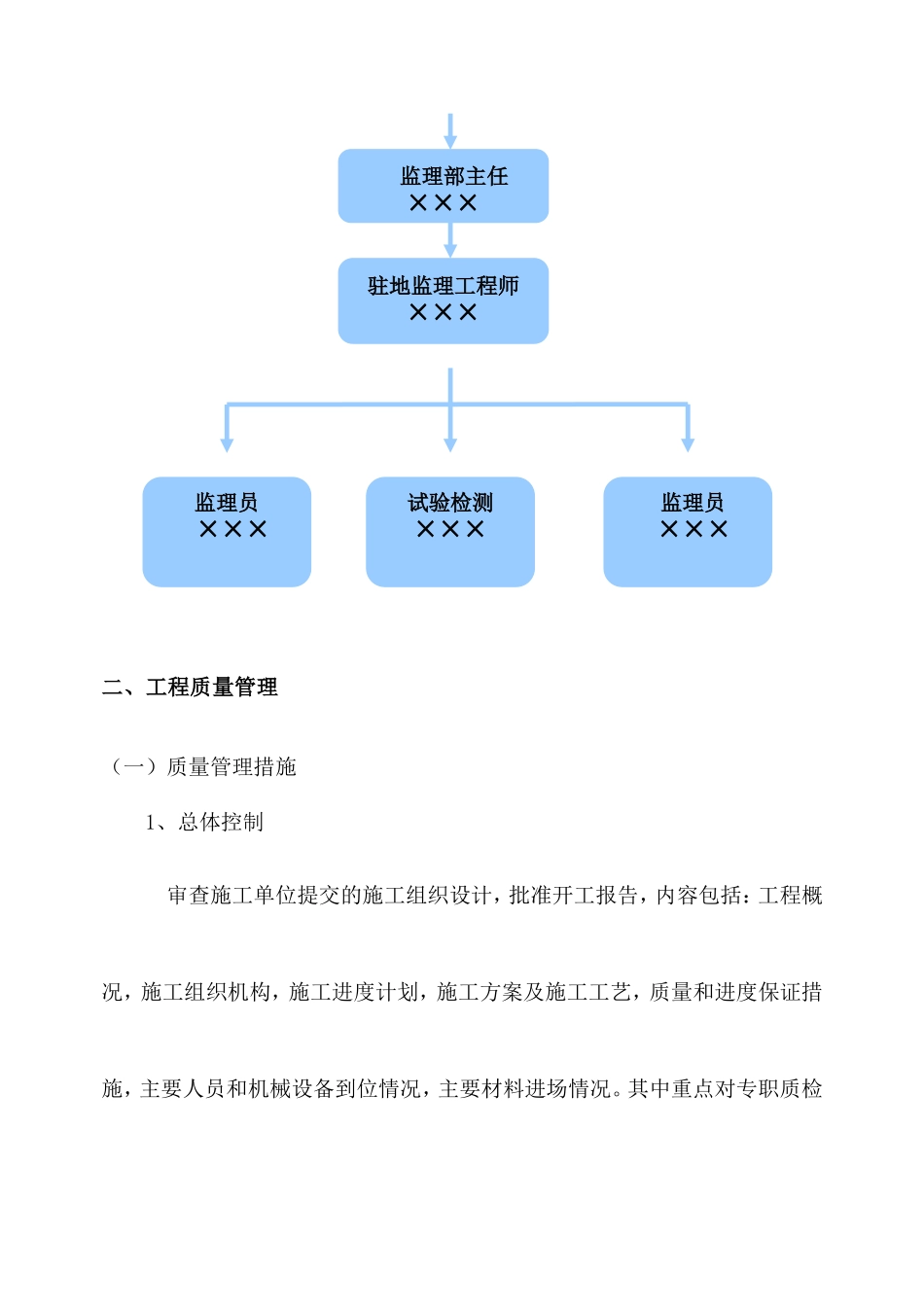 公路工程项目监理工作总结报告_第3页