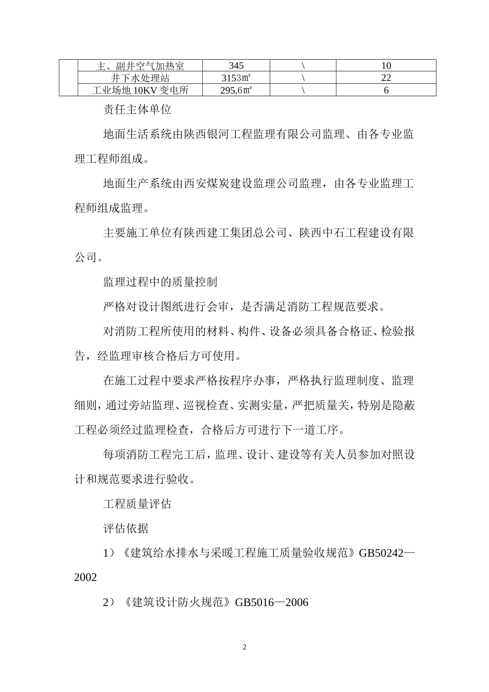 建筑消防设施质量监理报告_第3页