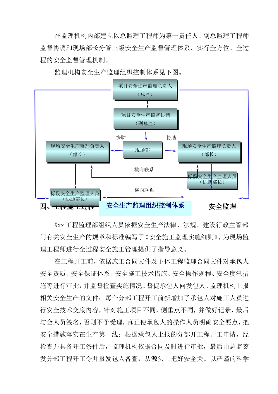 某工程安全生产监理工作汇报_第3页